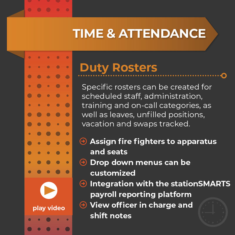 Duty Rosters